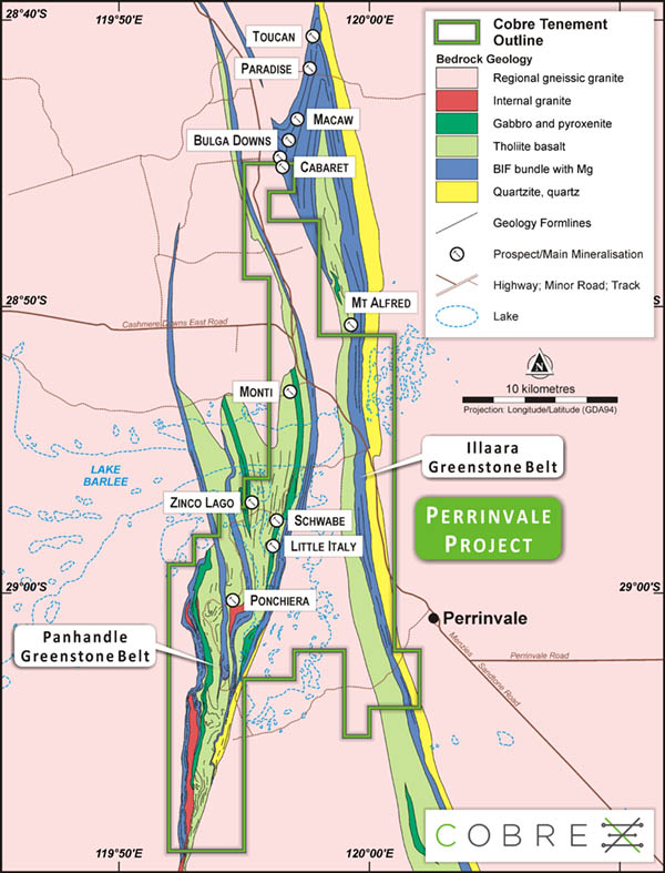 Perrinvale Geology